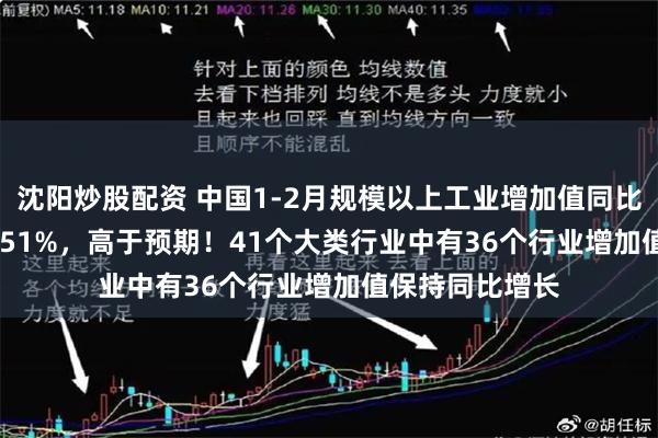 沈阳炒股配资 中国1-2月规模以上工业增加值同比5.9%，环比0.51%，高于预期！41个大类行业中有36个行业增加值保持同比增长