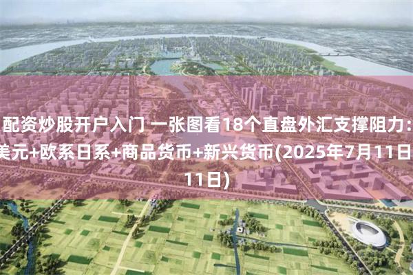 配资炒股开户入门 一张图看18个直盘外汇支撑阻力：美元+欧系日系+商品货币+新兴货币(2025年7月11日)